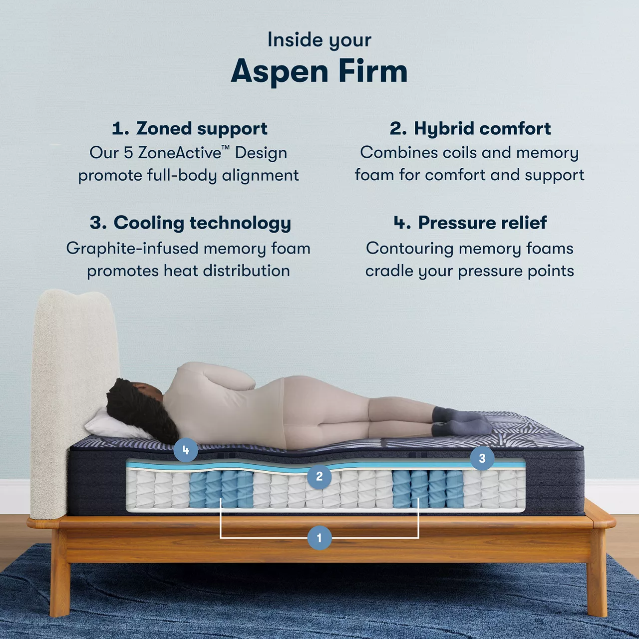 Serta® Perfect Sleeper X™ Hybrid Aspen Firm Tight Top Mattress